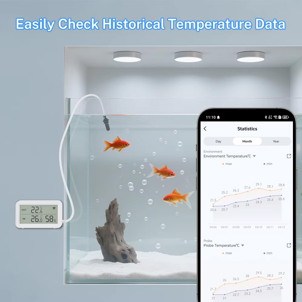 เซ็นเซอร์วัดอุณหภูมิและความชื้ - Aquarium Thermometer บทวิจารณ์และราคา